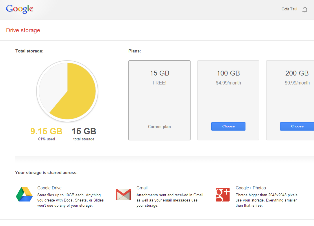 Gmail Free Storage Has Increased HMI Blog